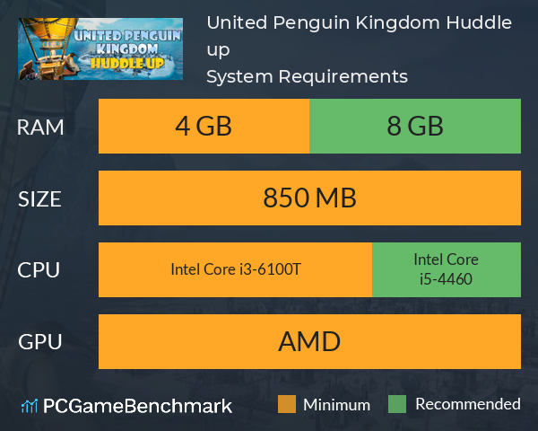 United Penguin Kingdom: Huddle up System Requirements PC Graph - Can I Run United Penguin Kingdom: Huddle up