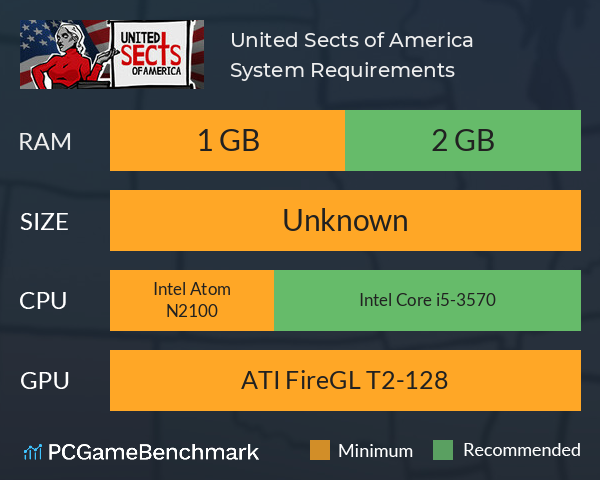 United Sects of America System Requirements PC Graph - Can I Run United Sects of America