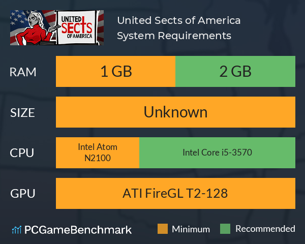 United Sects of America System Requirements PC Graph - Can I Run United Sects of America United Sects of America System Requirements PC Graph - Can I Run United Sects of America