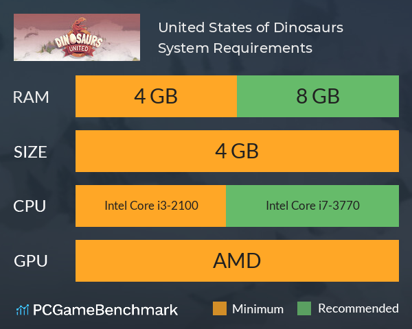 United States of Dinosaurs System Requirements PC Graph - Can I Run United States of Dinosaurs United States of Dinosaurs System Requirements PC Graph - Can I Run United States of Dinosaurs