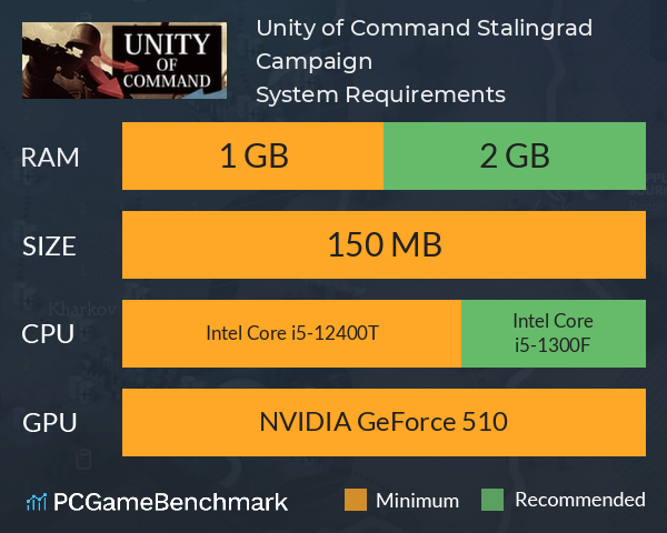 Unity of Command: Stalingrad Campaign System Requirements PC Graph - Can I Run Unity of Command: Stalingrad Campaign Unity of Command: Stalingrad Campaign System Requirements PC Graph - Can I Run Unity of Command: Stalingrad Campaign