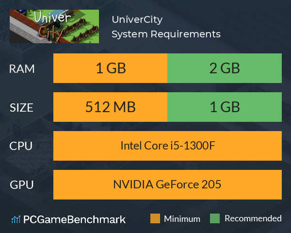 UniverCity System Requirements PC Graph - Can I Run UniverCity