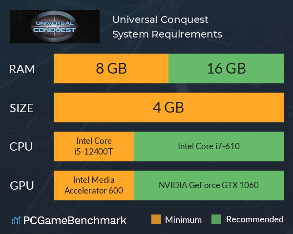Universal Conquest System Requirements PC Graph - Can I Run Universal Conquest Universal Conquest System Requirements PC Graph - Can I Run Universal Conquest