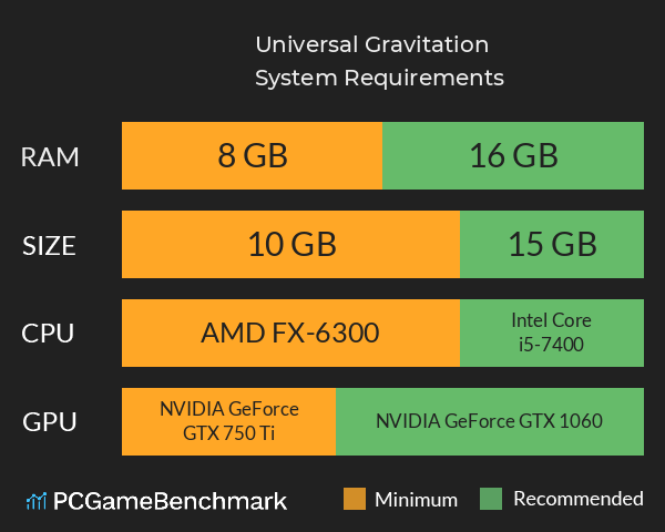 Universal Gravitation System Requirements PC Graph - Can I Run Universal Gravitation Universal Gravitation System Requirements PC Graph - Can I Run Universal Gravitation