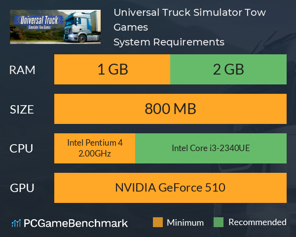 Universal Truck Simulator Tow Games System Requirements PC Graph - Can I Run Universal Truck Simulator Tow Games