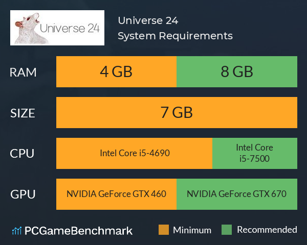Universe 24 System Requirements PC Graph - Can I Run Universe 24