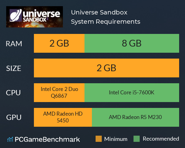 Universe Sandbox ² System Requirements PC Graph - Can I Run Universe Sandbox ²