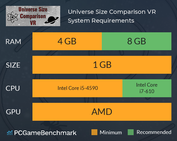 Universe Size Comparison VR System Requirements PC Graph - Can I Run Universe Size Comparison VR