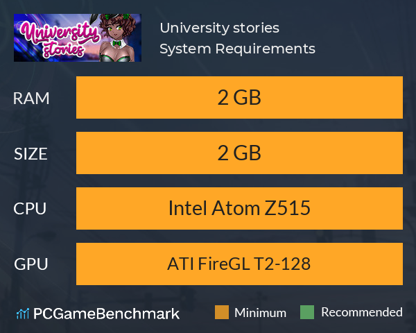 University stories System Requirements PC Graph - Can I Run University stories