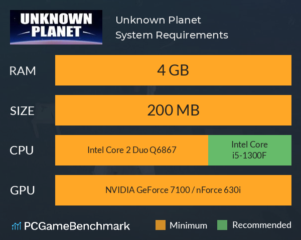 Unknown Planet System Requirements PC Graph - Can I Run Unknown Planet
