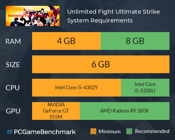 Unlimited Fight Ultimate Strike System Requirements PC Graph - Can I Run Unlimited Fight Ultimate Strike