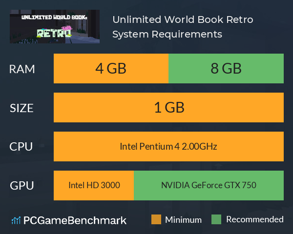 Unlimited World Book: Retro System Requirements PC Graph - Can I Run Unlimited World Book: Retro Unlimited World Book: Retro System Requirements PC Graph - Can I Run Unlimited World Book: Retro
