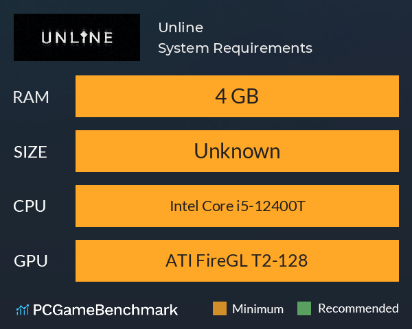 Unline System Requirements PC Graph - Can I Run Unline Unline System Requirements PC Graph - Can I Run Unline