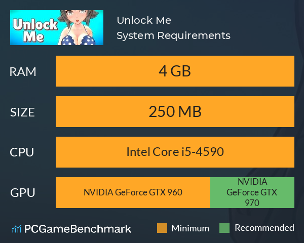 Unlock Me System Requirements PC Graph - Can I Run Unlock Me