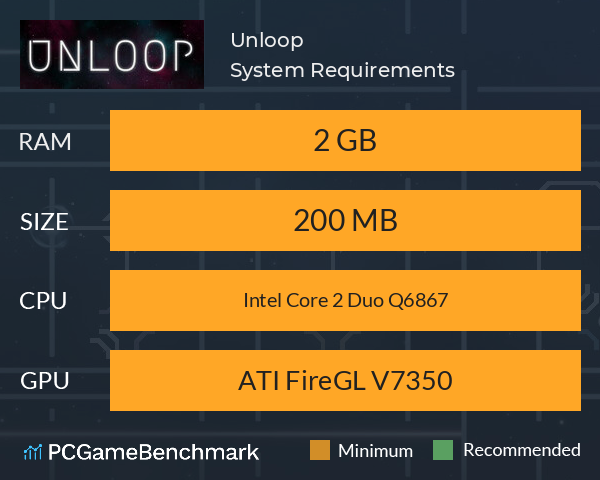 Unloop System Requirements PC Graph - Can I Run Unloop Unloop System Requirements PC Graph - Can I Run Unloop