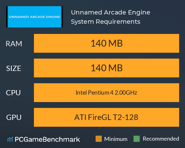 Unnamed Arcade Engine System Requirements PC Graph - Can I Run Unnamed Arcade Engine