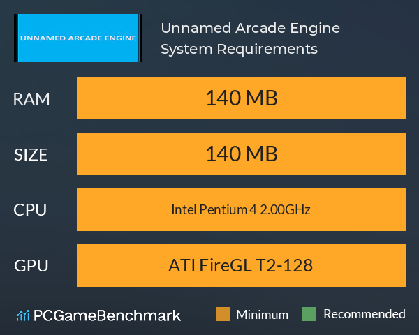 Unnamed Arcade Engine System Requirements PC Graph - Can I Run Unnamed Arcade Engine Unnamed Arcade Engine System Requirements PC Graph - Can I Run Unnamed Arcade Engine