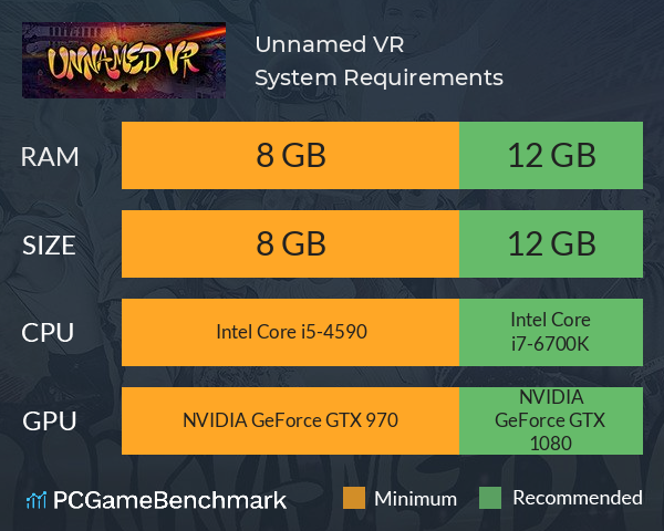 Unnamed VR System Requirements PC Graph - Can I Run Unnamed VR