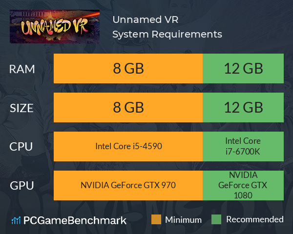 Unnamed VR System Requirements PC Graph - Can I Run Unnamed VR Unnamed VR System Requirements PC Graph - Can I Run Unnamed VR