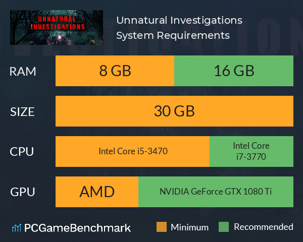 Unnatural Investigations System Requirements PC Graph - Can I Run Unnatural Investigations Unnatural Investigations System Requirements PC Graph - Can I Run Unnatural Investigations