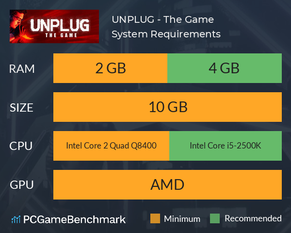 UNPLUG - The Game System Requirements PC Graph - Can I Run UNPLUG - The Game