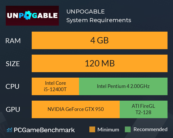 UNPOGABLE System Requirements PC Graph - Can I Run UNPOGABLE