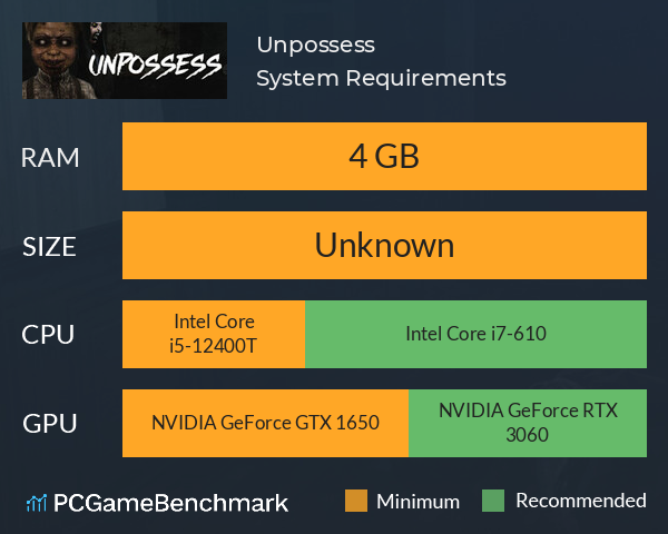 Unpossess System Requirements PC Graph - Can I Run Unpossess Unpossess System Requirements PC Graph - Can I Run Unpossess