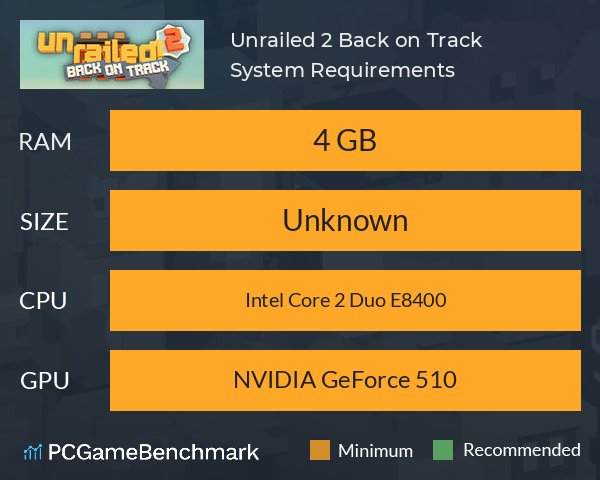 Unrailed 2: Back on Track System Requirements PC Graph - Can I Run Unrailed 2: Back on Track