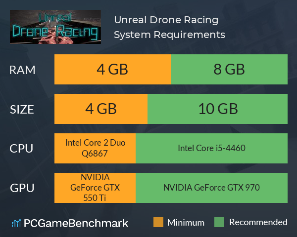 Unreal Drone Racing System Requirements PC Graph - Can I Run Unreal Drone Racing
