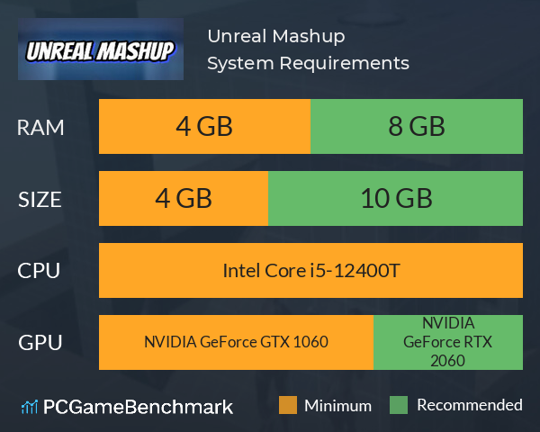 Unreal Mashup System Requirements PC Graph - Can I Run Unreal Mashup