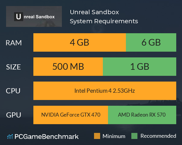 Unreal Sandbox System Requirements PC Graph - Can I Run Unreal Sandbox Unreal Sandbox System Requirements PC Graph - Can I Run Unreal Sandbox
