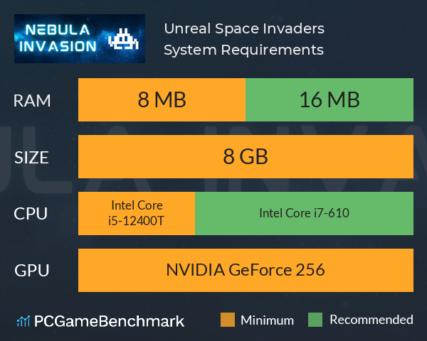 Unreal Space Invaders System Requirements PC Graph - Can I Run Unreal Space Invaders