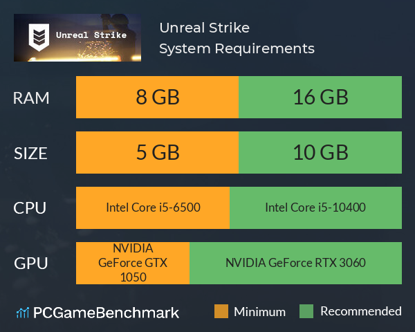 Unreal Strike System Requirements PC Graph - Can I Run Unreal Strike Unreal Strike System Requirements PC Graph - Can I Run Unreal Strike