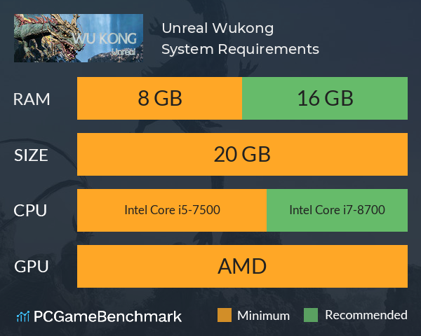 Unreal Wukong System Requirements PC Graph - Can I Run Unreal Wukong Unreal Wukong System Requirements PC Graph - Can I Run Unreal Wukong