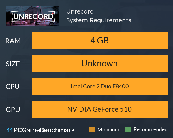 Unrecord System Requirements PC Graph - Can I Run Unrecord