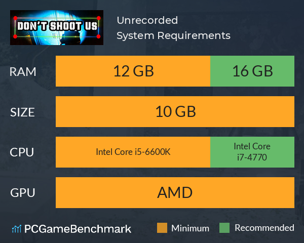 Unrecorded System Requirements PC Graph - Can I Run Unrecorded