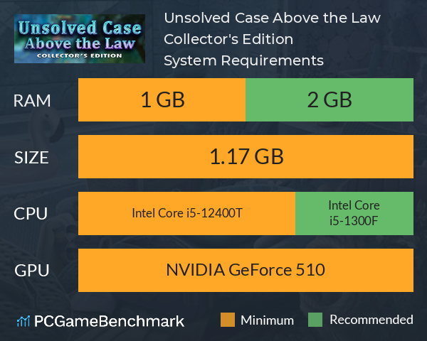 Unsolved Case: Above the Law Collector's Edition System Requirements PC Graph - Can I Run Unsolved Case: Above the Law Collector's Edition