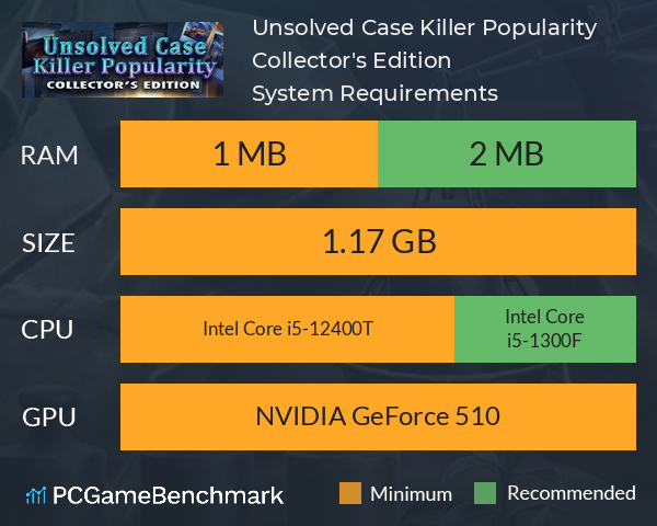 Unsolved Case: Killer Popularity Collector's Edition System Requirements PC Graph - Can I Run Unsolved Case: Killer Popularity Collector's Edition