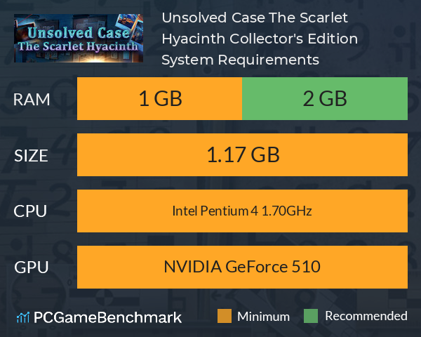 Unsolved Case: The Scarlet Hyacinth Collector's Edition System Requirements PC Graph - Can I Run Unsolved Case: The Scarlet Hyacinth Collector's Edition