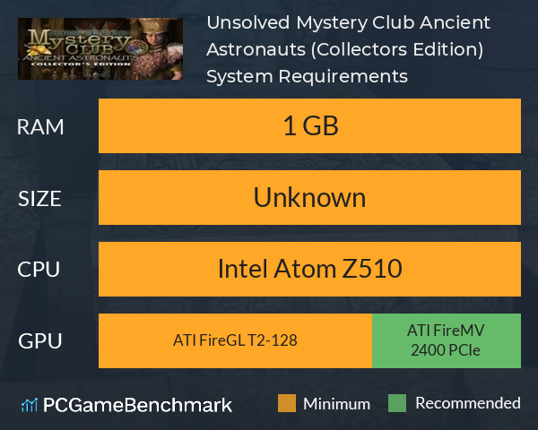 Unsolved Mystery Club: Ancient Astronauts (Collector´s Edition) System Requirements PC Graph - Can I Run Unsolved Mystery Club: Ancient Astronauts (Collector´s Edition)