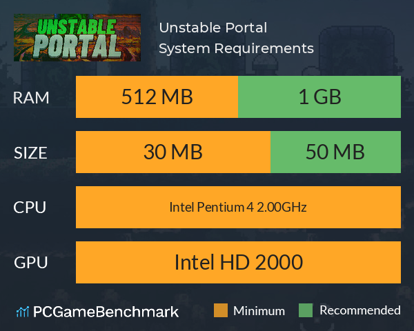 Unstable Portal System Requirements PC Graph - Can I Run Unstable Portal