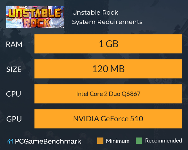 Unstable Rock System Requirements PC Graph - Can I Run Unstable Rock Unstable Rock System Requirements PC Graph - Can I Run Unstable Rock