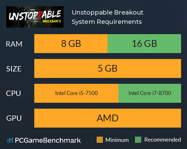Unstoppable: Breakout System Requirements PC Graph - Can I Run Unstoppable: Breakout Unstoppable: Breakout System Requirements PC Graph - Can I Run Unstoppable: Breakout