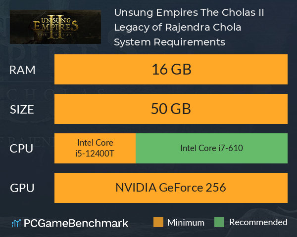 Unsung Empires: The Cholas II Legacy of Rajendra Chola System Requirements PC Graph - Can I Run Unsung Empires: The Cholas II Legacy of Rajendra Chola Unsung Empires: The Cholas II Legacy of Rajendra Chola System Requirements PC Graph - Can I Run Unsung Empires: The Cholas II Legacy of Rajendra Chola