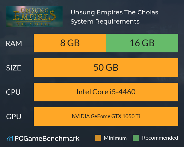Unsung Empires: The Cholas System Requirements PC Graph - Can I Run Unsung Empires: The Cholas