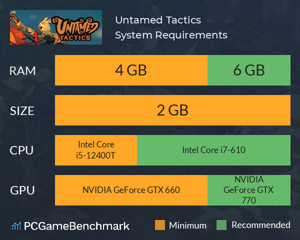 Untamed Tactics System Requirements PC Graph - Can I Run Untamed Tactics