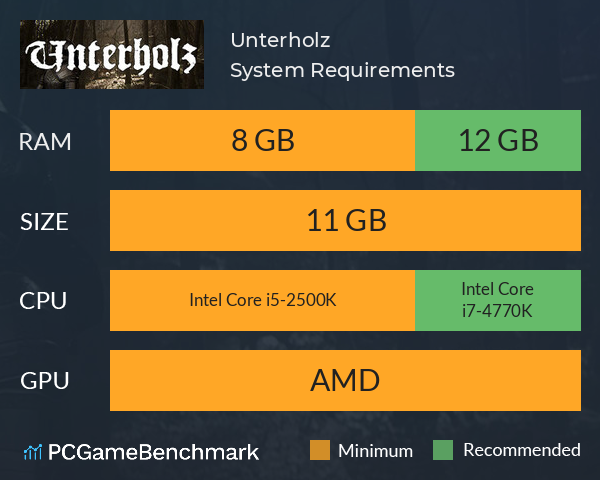 Unterholz System Requirements PC Graph - Can I Run Unterholz Unterholz System Requirements PC Graph - Can I Run Unterholz
