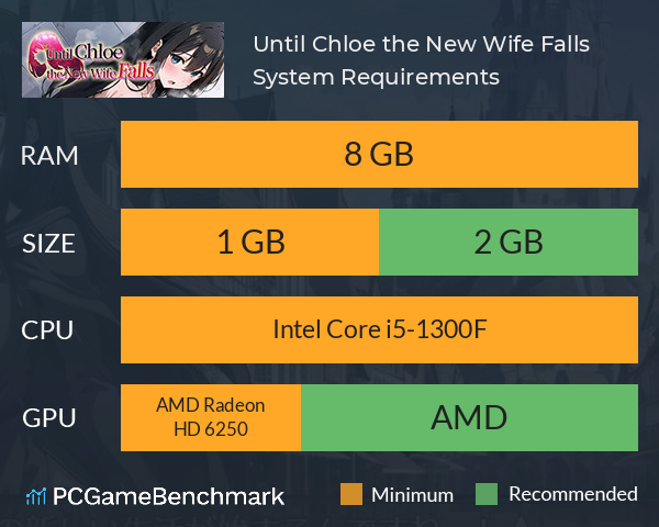 Until Chloe, the New Wife, Falls System Requirements PC Graph - Can I Run Until Chloe, the New Wife, Falls Until Chloe, the New Wife, Falls System Requirements PC Graph - Can I Run Until Chloe, the New Wife, Falls