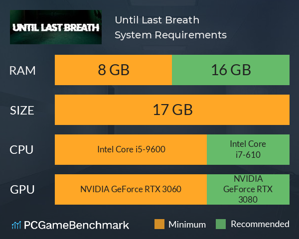 Until Last Breath System Requirements PC Graph - Can I Run Until Last Breath Until Last Breath System Requirements PC Graph - Can I Run Until Last Breath