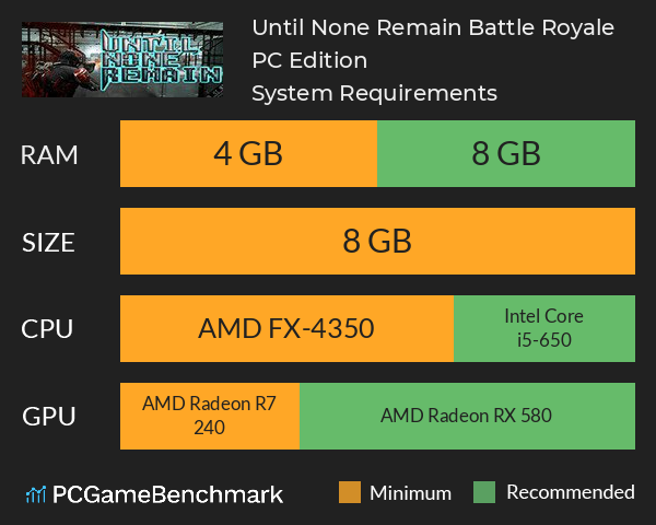 Until None Remain: Battle Royale PC Edition System Requirements PC Graph - Can I Run Until None Remain: Battle Royale PC Edition